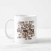 Geometry Teacher Gift Koffiemok (Links)