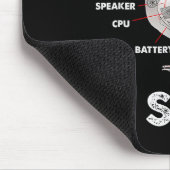 Geon If It Flies Ses Geon Anatomy Theory Bird Love Muismat (Hoek)