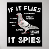 Geon If It Flies Ses Geon Anatomy Theory Bird Love Poster (Voorkant)
