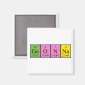 Geonna periodieke lijstnaam magnet (Voorkant / Achterkant)