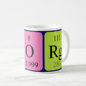 Georg periodieke lijstnaam mok (Voorkant rechts)