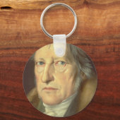 Georg Wilhelm Friedrich Hegel Sleutelhanger (Voorkant)