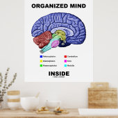 Georganiseerde geest binnenin (anatomische breinho poster (Keuken)