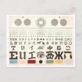 George Mayerle Oogtestkaart Briefkaart (Voorkant)