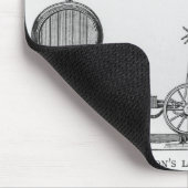 George Stephenson's Locomotive, 'Rocket', 1829 Muismat (Hoek)