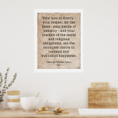 George Washington Poster (Keuken)