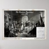 George Washington, Revolutionaire Oorlog Poster (Voorkant)