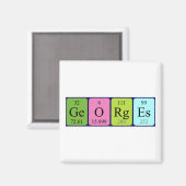 Georges periodieke table name magnet (Voorkant / Achterkant)