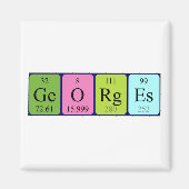 Georges periodieke table name magnet (Voorkant)