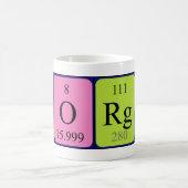 Georgi periodieke lijstnaam mok (Center)