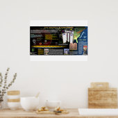 Georgia Guidestone Poster (Keuken)