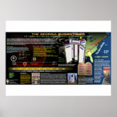 Georgia Guidestone Poster (Voorkant)