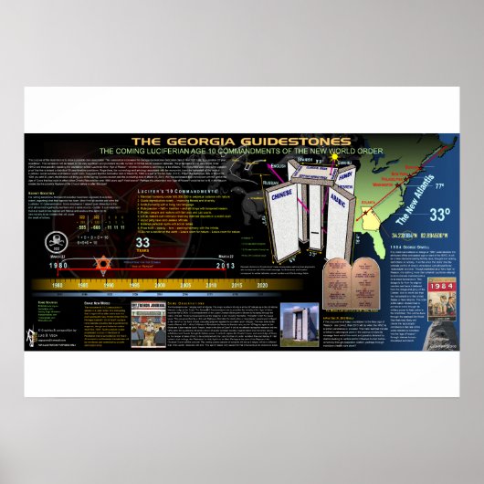 Georgia Guidestone Poster (Voorkant)