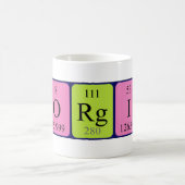 Georgina periodieke lijstnaam mok (Center)