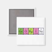 Georgine periodiek table name magnet (Voorkant / Achterkant)