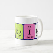 Georgine periodieke lijstnaam mok (Voorkant rechts)