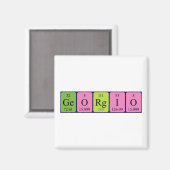 Georgio periodieke table name magnet (Voorkant / Achterkant)