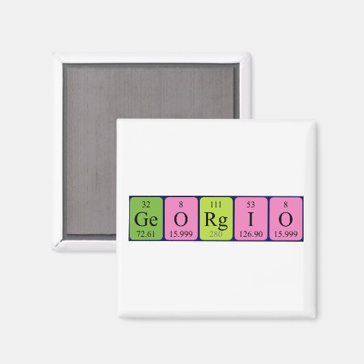 Georgio periodieke table name magnet (Voorkant / Achterkant)