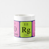 Georgische periodieke mok van de naam (Center)