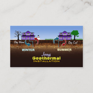 Geothermische Visitekaartjes
