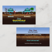 Geothermische Visitekaartjes (Voorkant / Achterkant)