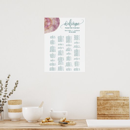 Gepantserde schuim poster (Keuken)