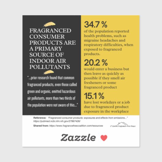 Geparfumeerde consumentenproducten - primaire vero sticker (Vel)