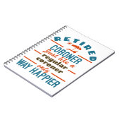 Gepensioneerde coroner Retirement Medical Examinat Notitieboek (Linkerzijde)