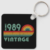 Gepersonaliseerd  35e verjaardagsfeest sleutelhanger (Achterkant)