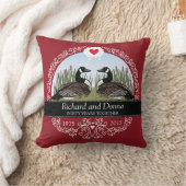Gepersonaliseerd 40e Jubileum voor weddenschappen, Kussen (Deken)