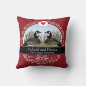 Gepersonaliseerd 40e Jubileum voor weddenschappen, Kussen (Achterkant)