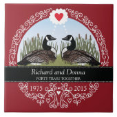 Gepersonaliseerd 40e Jubileum voor weddenschappen, Tegeltje (Voorkant)