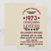 Gepersonaliseerd 50-jarig  50-jarig verjaardagsfee kaart (Voorkant / Achterkant)