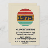 Gepersonaliseerd 50-jarig  50-jarig verjaardagsfee kaart (Voorkant / Achterkant)