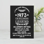 Gepersonaliseerd 50-jarig  50-jarig verjaardagsfee kaart (Staand voorkant)