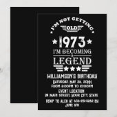 Gepersonaliseerd 50-jarig  50-jarig verjaardagsfee kaart (Voorkant / Achterkant)