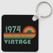 Gepersonaliseerd 50-jarig  50-jarig verjaardagsfee sleutelhanger (Achterkant)