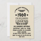 Gepersonaliseerd  50ste verjaardagsfeest kaart (Voorkant)