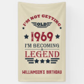 Gepersonaliseerd 55ste verjaardagsfeest spandoek (Verticaal)