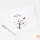 Gepersonaliseerd bakken, Jam, Saus, Inblikken, Pro Ronde Sticker (Envelop)