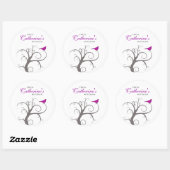 Gepersonaliseerd bakken, Jam, Saus, Inblikken, Pro Ronde Sticker (Vel)