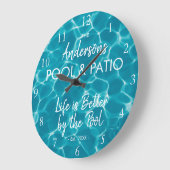 Gepersonaliseerd blauw zwembad Water Welkom bij on Grote Klok (Hoek)