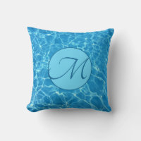 Gepersonaliseerd blauwe waterreflecties