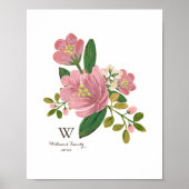 Gepersonaliseerd | Blush Bouquet Art Print (Voorkant)