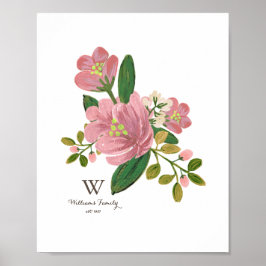 Gepersonaliseerd | Blush Bouquet Art Print