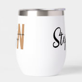 Gepersonaliseerd BSN Bachelor of Science in Nursin (Links)