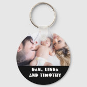 Gepersonaliseerd Button Sleutelhanger (Voorkant)