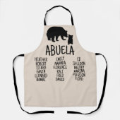 Gepersonaliseerd cadeaus met de namen van opa's Ab Schort (Voorkant)