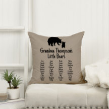 Gepersonaliseerd cadeaus met grootkindnamen Oma Be