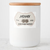 Gepersonaliseerd CLA Classic Rond Vleeslabel Voedselcontainer Etiket (Voorkant)